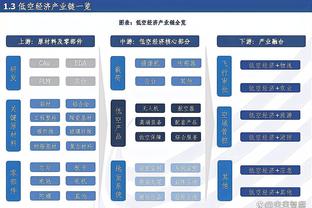 ?德天空：拜仁高层将逐场审视图赫尔未来，已考虑邀齐达内执教